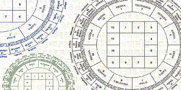 vedic astrology predictions april 2019