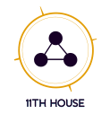 11th House of the Zodiac