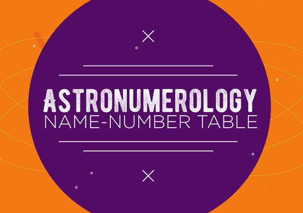 NUMEROLOGY-WITH-INFOGRAPHICS