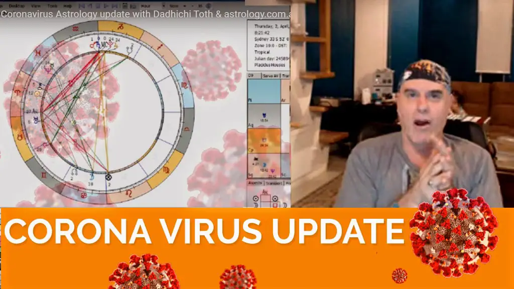 Coronavirus Astrology Update